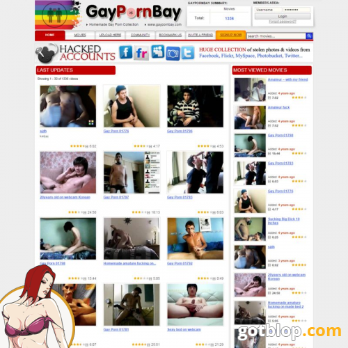 Amateur Gay Website 101