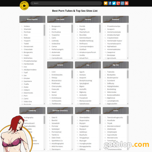 list of popular porn sites