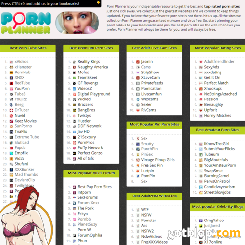porn sites list PornPlanner