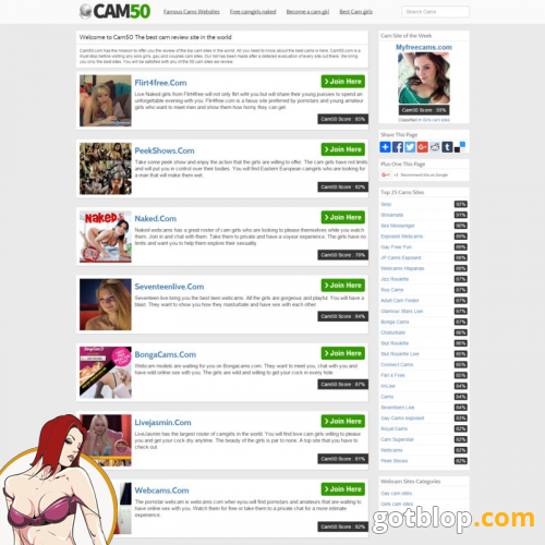 cam site reviews