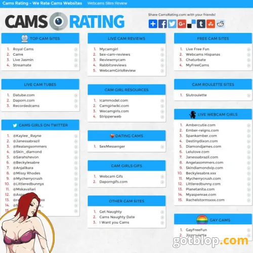 cam sites reviews and rating