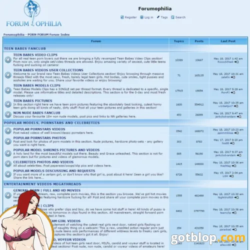 forumophilia com