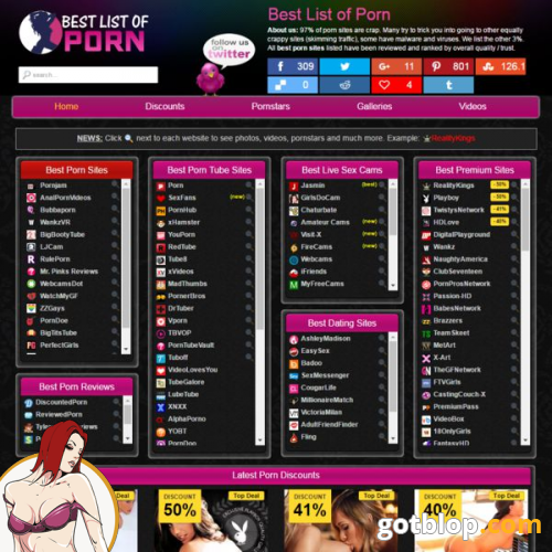 porn sites list