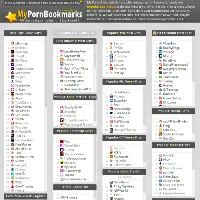 porn sites list MyPornBookmarks