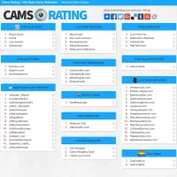 cam sites reviews and rating