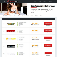 top porn cams reviewed