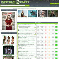 Porn Xxx Torrents